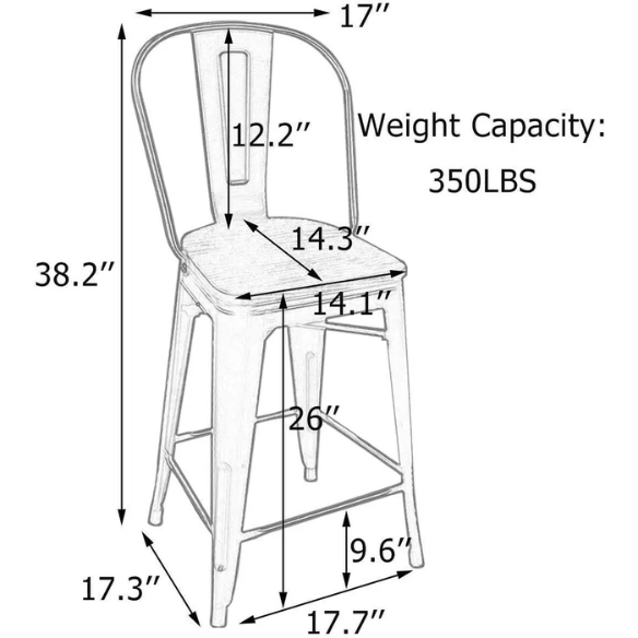 Set of 4 Farmhouse Counter Height Bar Stools – Rustic Industrial Style with Removable Backrest, Heavy-Duty Steel Frame, and Scratch-Resistant Finish