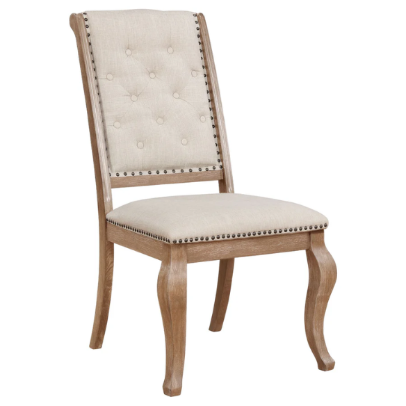 Modern Upholstered Dining Chairs with Cushioned Seats (Set of 2) – Stylish and Comfortable Seating for Kitchen or Dining Room